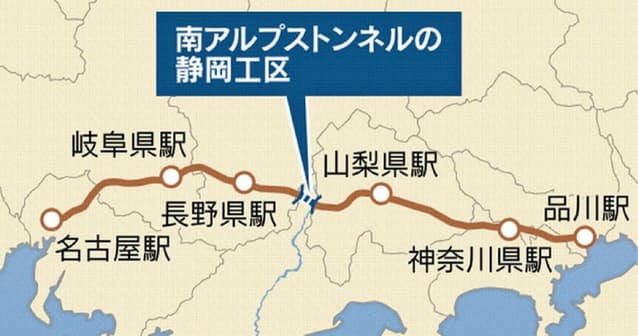 リニア新幹線計画